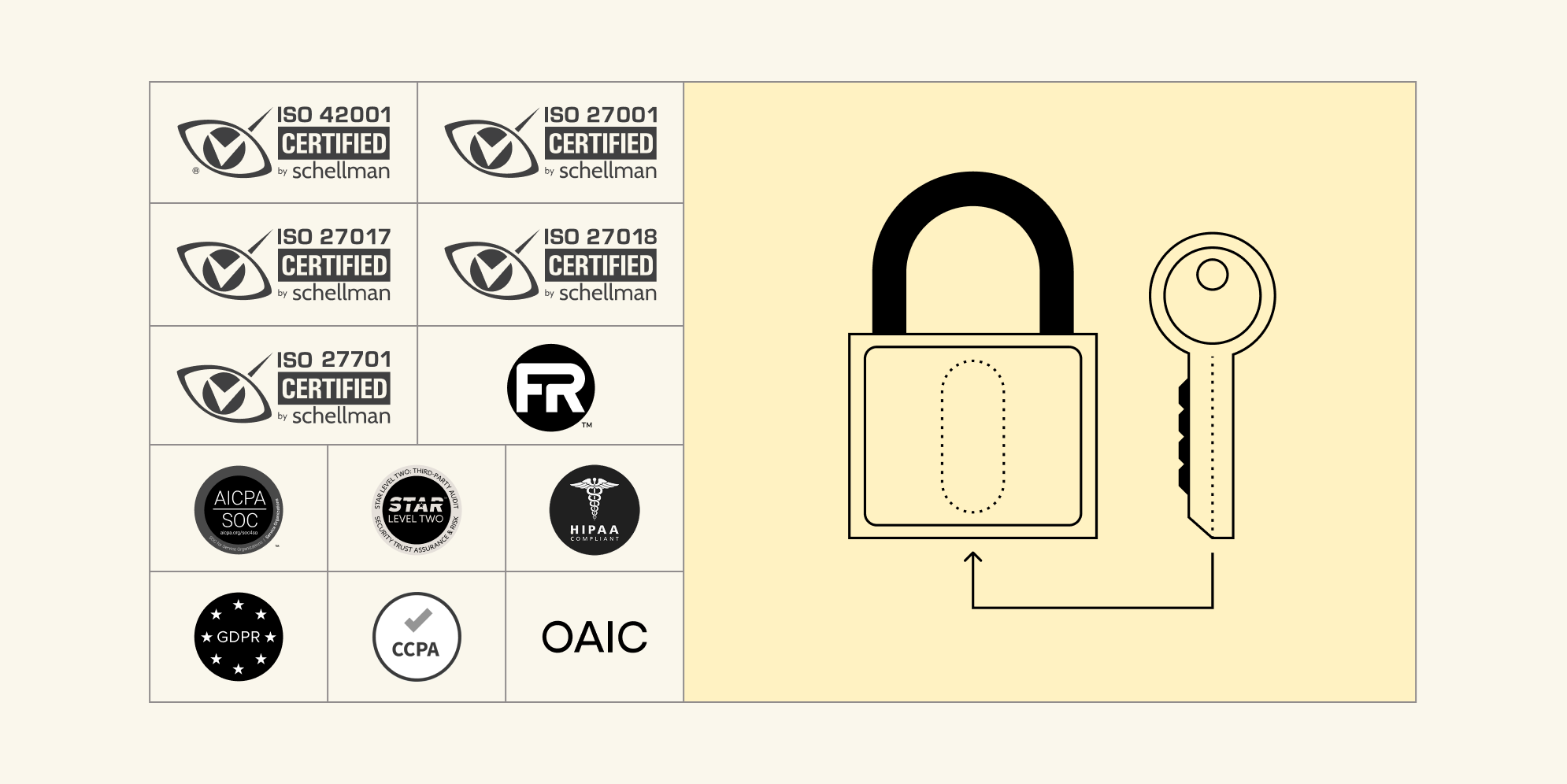 agent-studio-security-standards