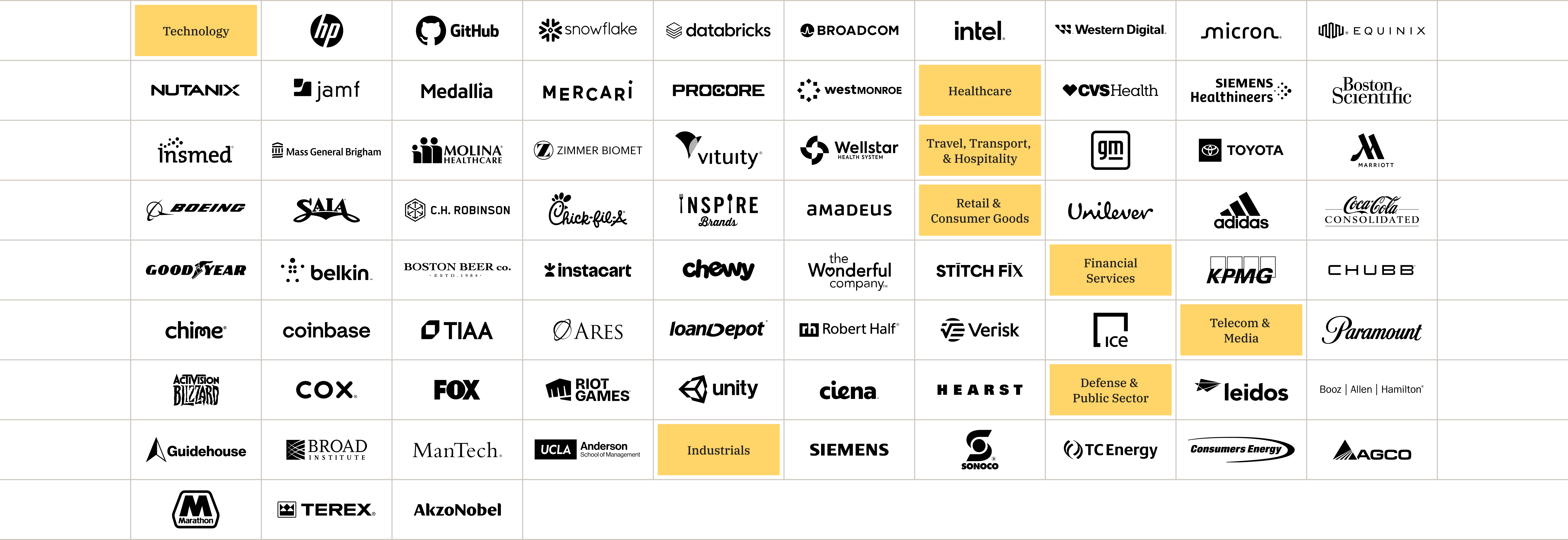 customer-logo-grid-by-industry