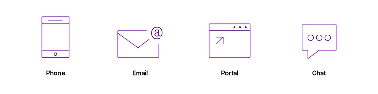 it support channels