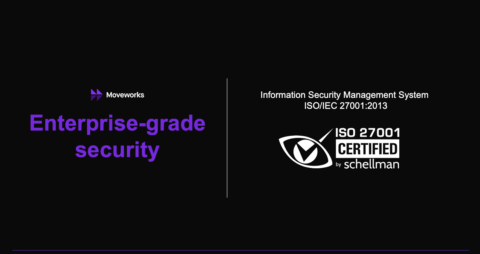 enterprise grade security iso