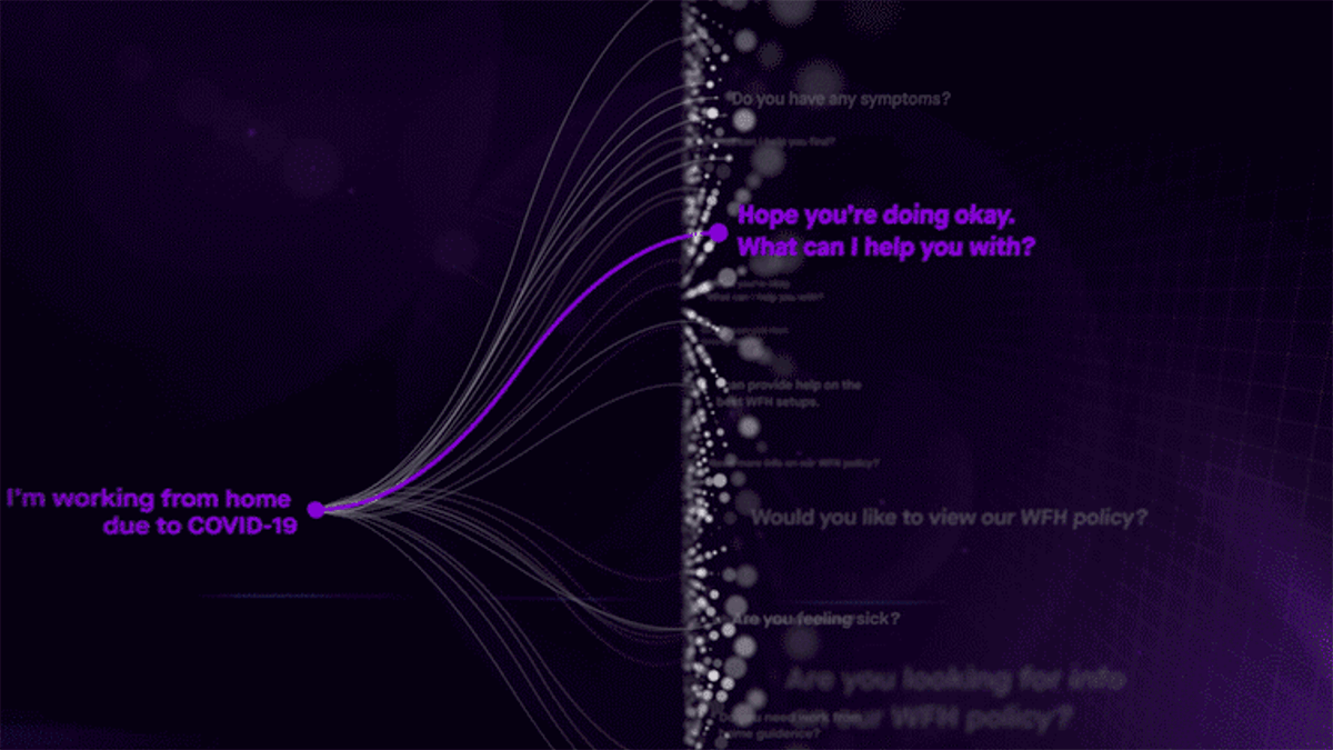 dynamic flow conversation grid