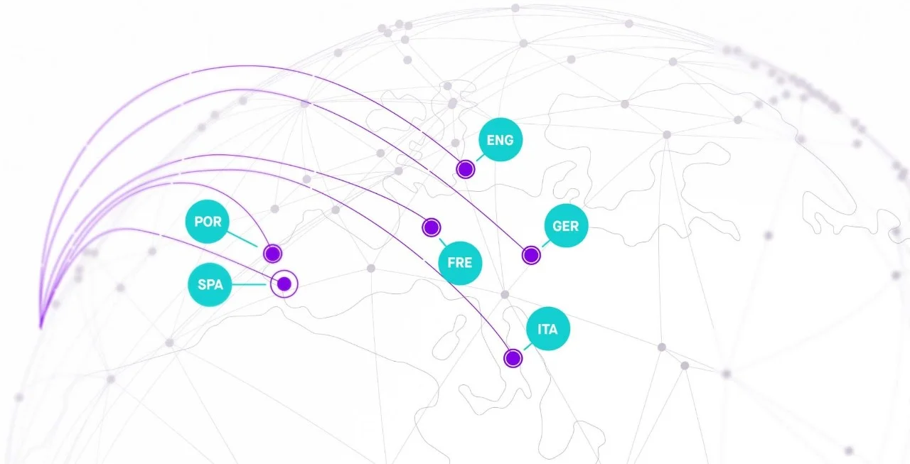 multilingual support and moveworks