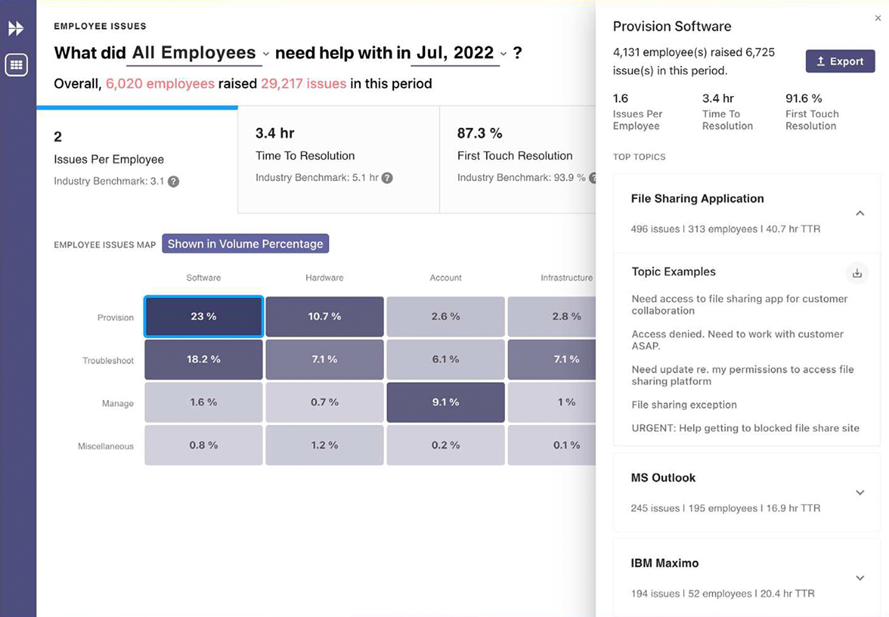 Albemarle with Moveworks chat screen