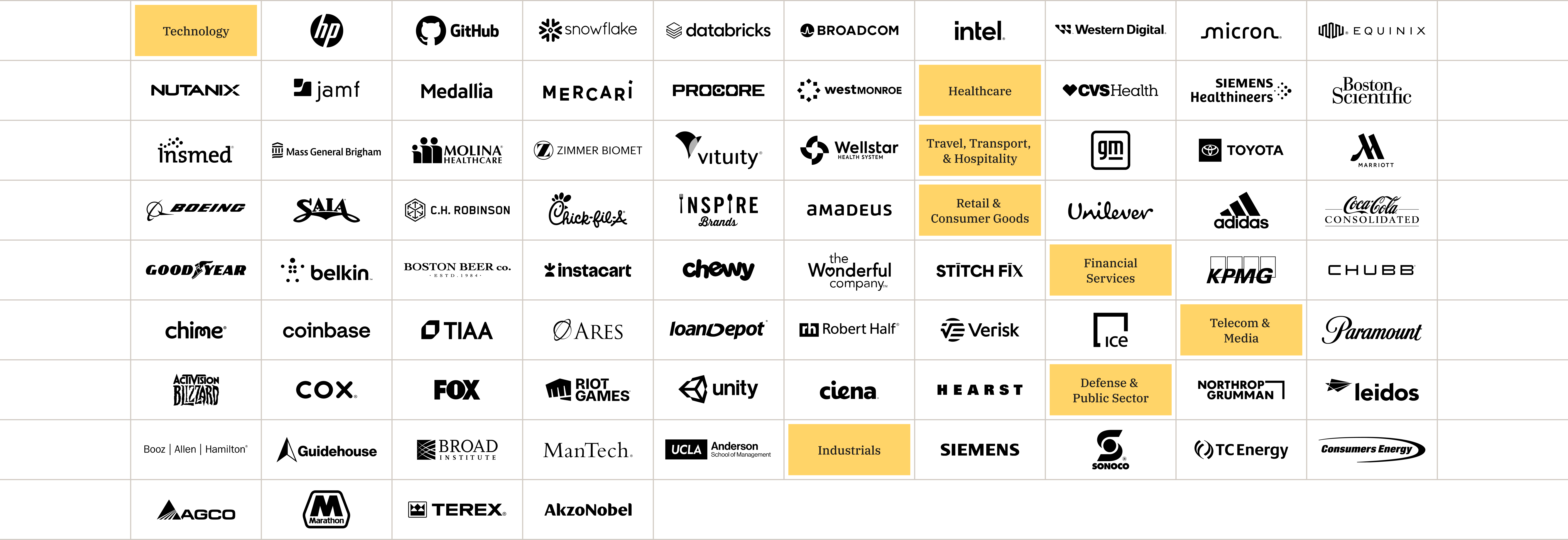 customer-logo-grid-by-industry