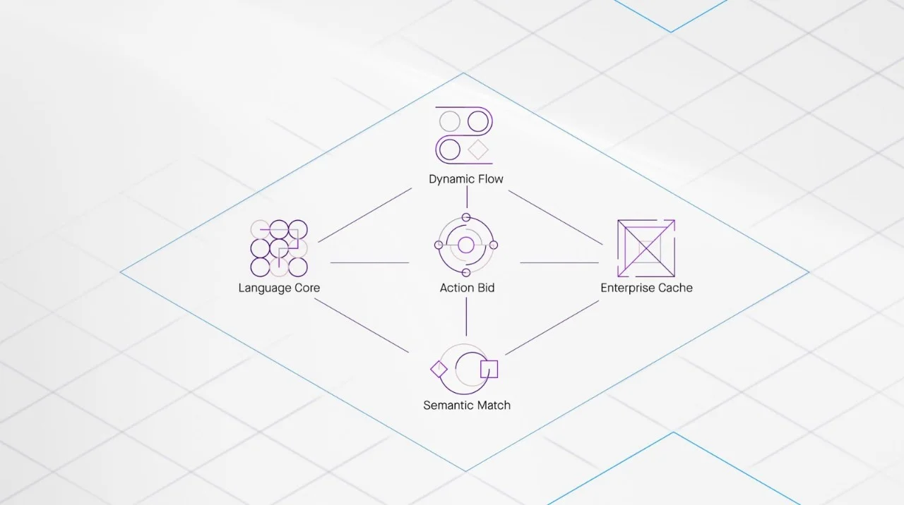 from request to resolution how ai solves a support issue