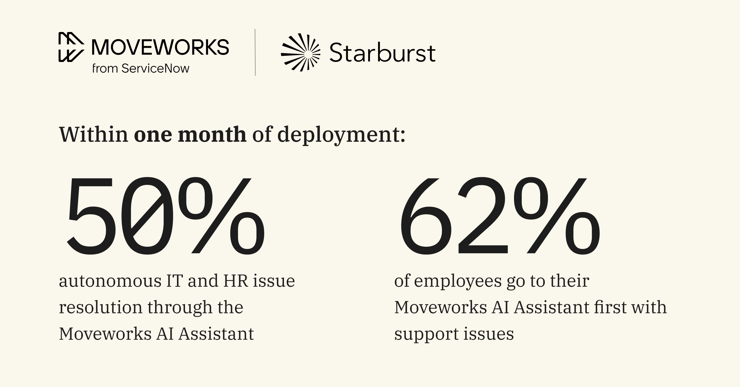 starburst-stat-issue-resolution