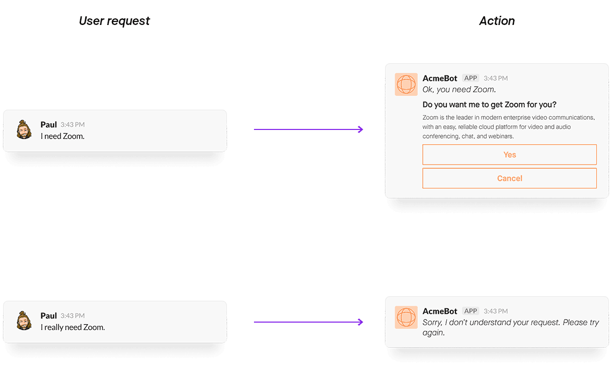 failing basic nlp