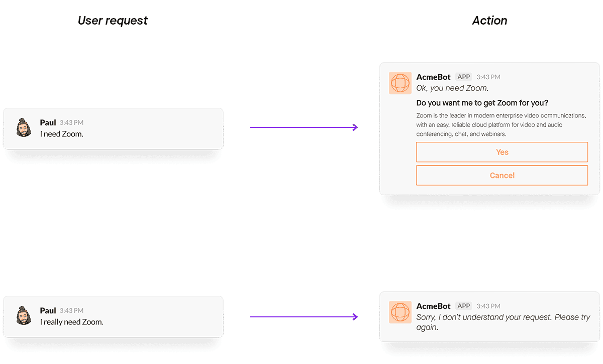 failing basic nlp