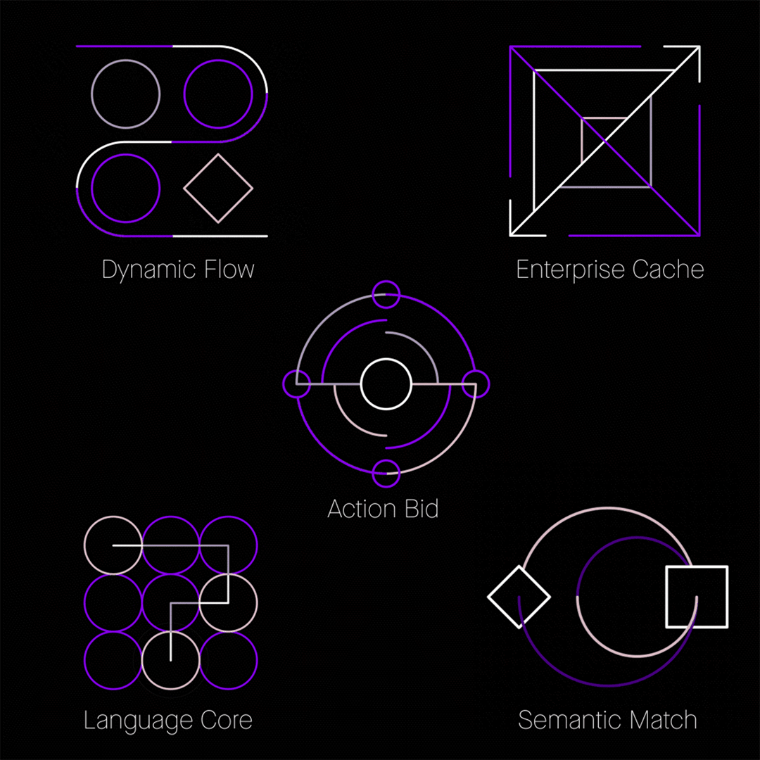 moveworks intelligence engine