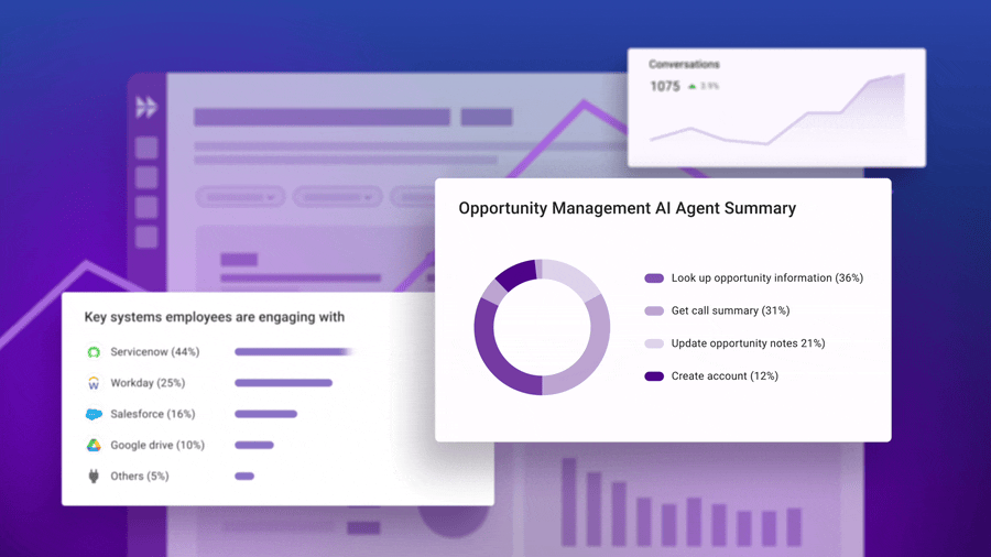 agent-studio-analytics-and-insights