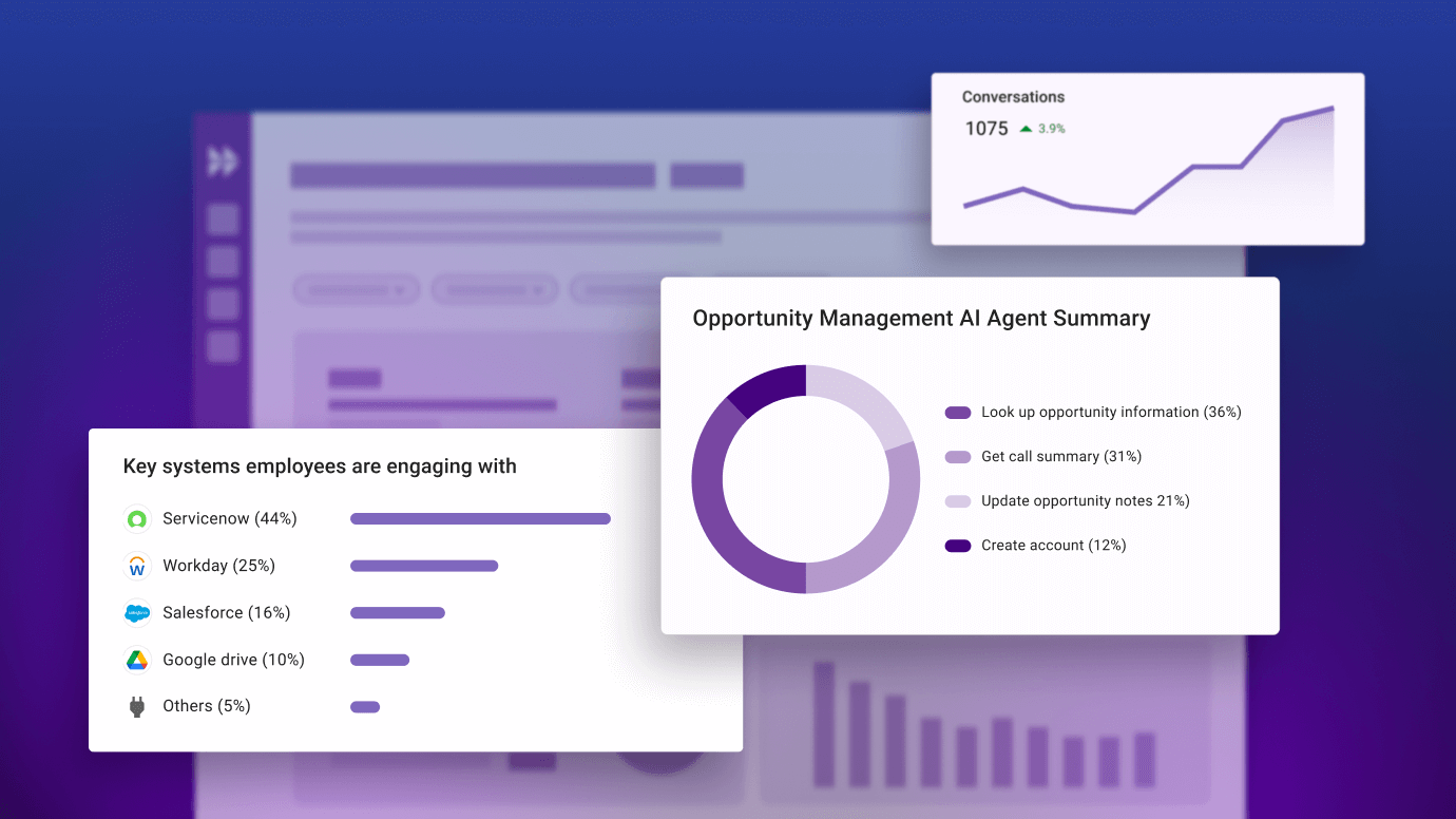 agent-studio-analytics-insights