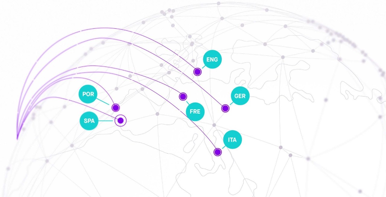 multilingual support and moveworks