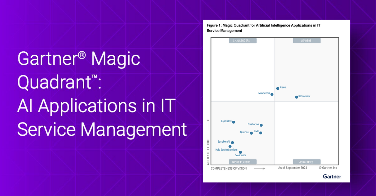 Moveworks in Gartner AI Magic Quadrant for ITSM