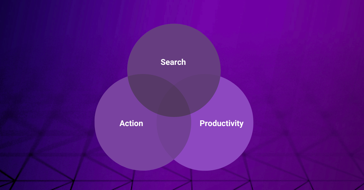 enterprise search action and productivity