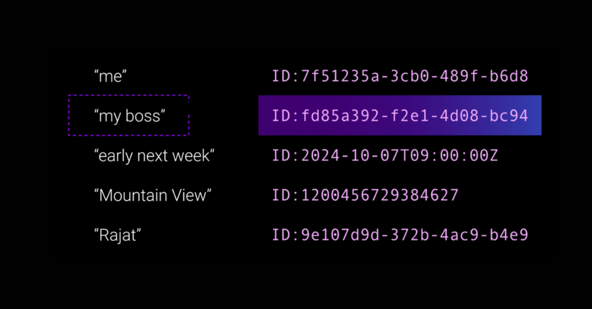 Slot resolver image