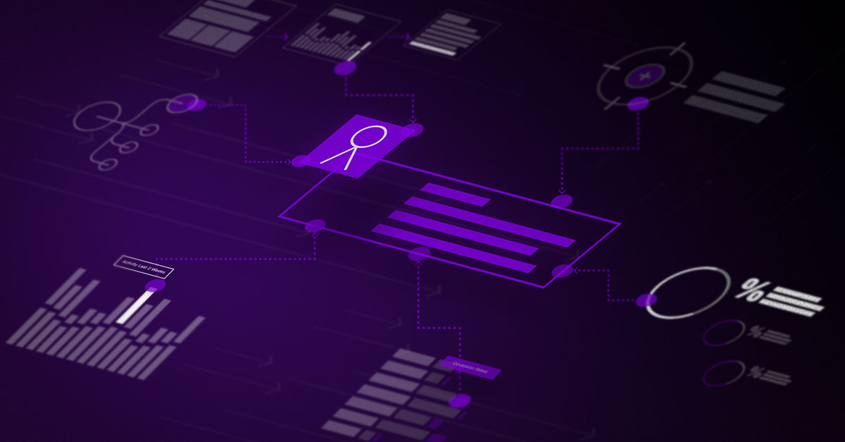 why employees need personalized it help